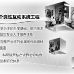 陕西省3D打印产业的3个良性互动的系统工程