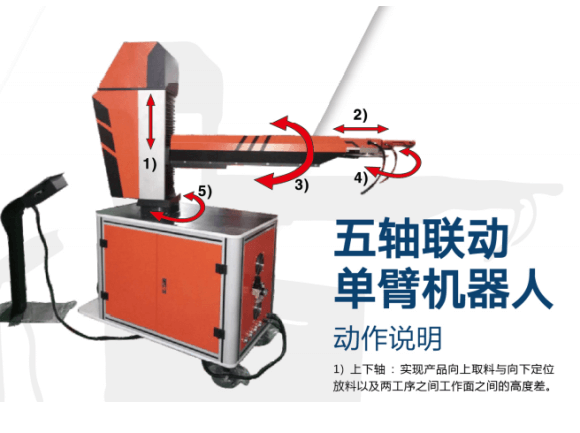 湖南沁峰机器人有限公司 产品