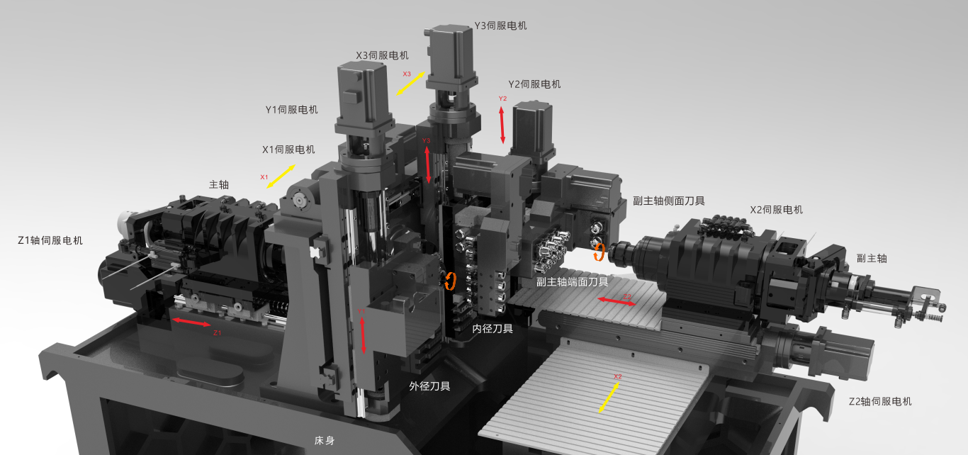 中山市捷上同程數控機床有限公司 產品