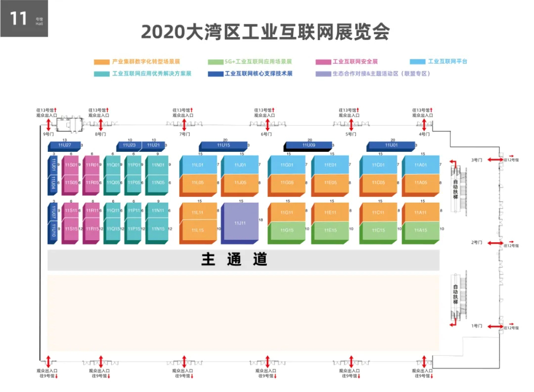 2020大湾区工业互联网专题展 展区规划